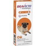 Antipulgas e Carrapatos Bravecto Transdermal 0,89ml Ces de 4,5 a 10kg
